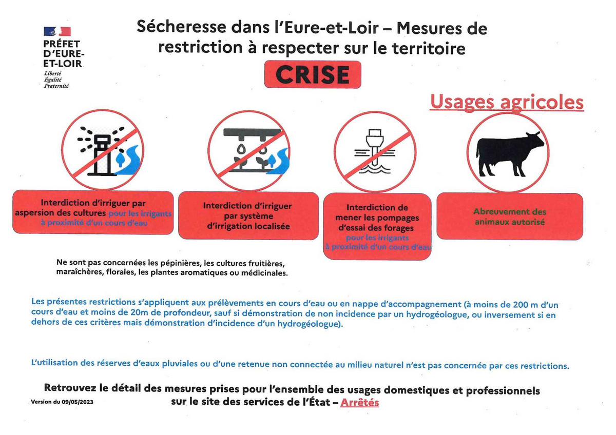 Sécheresse : mesures de restriction des usages de l'eau à respecter pour les usages agricoles au niveau crise Sécheresse : mesures de restriction des usages de l'eau à respecter pour les usages agricoles au niveau crise
