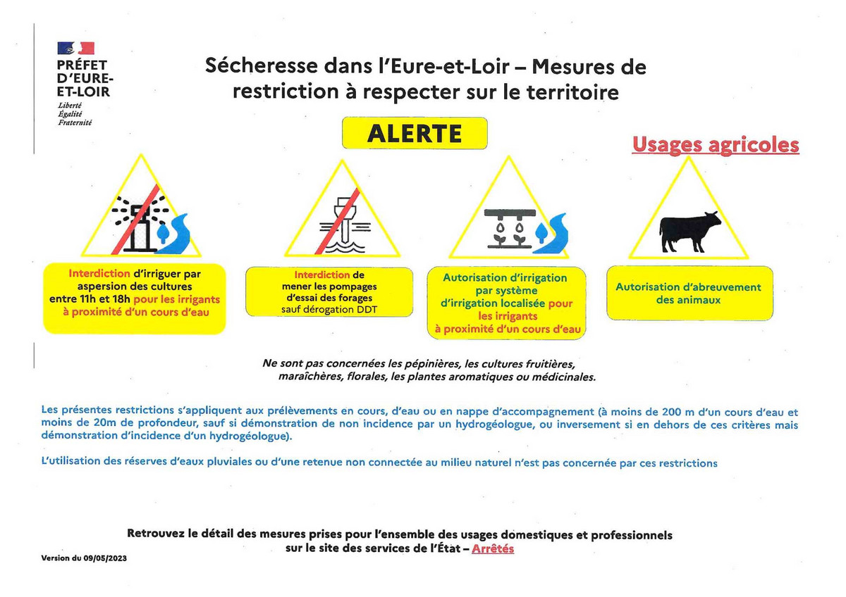Sécheresse : mesures de restriction des usages de l'eau à respecter pour les usages agricoles au niveau alerte Sécheresse : mesures de restriction des usages de l'eau à respecter pour les usages agricoles au niveau alerte