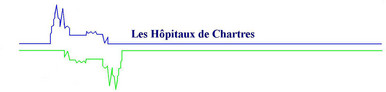 Les Hôpitaux de Chartres - logo